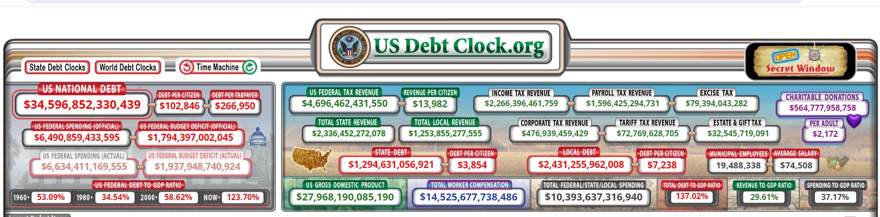 2024-03-24 23_24_09-U.S. National Debt Clock _ Real Time.jpg