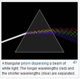 light_wavelengths.jpg