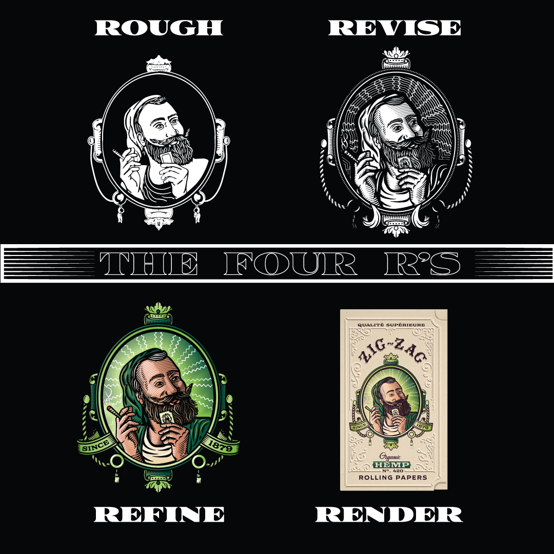 The Four Rs.png