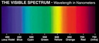 visible_spectrum1.jpg