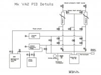 Single pump MK V PID 001.jpg