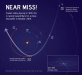 CometSidingSpring_C2013A1.jpg