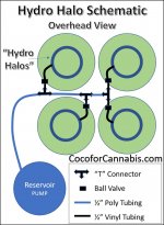 Hydro-Halo-Schematic.jpg