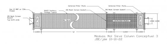 Medusa mol sieve column 3-Model.jpg