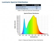 Spectrum King sk400+ spectrum.jpg