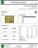 Nepal Jam análisis de cannabinoides.jpg