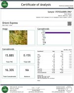 Orient Express análisis de cannabinoides.jpg