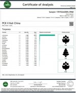 PCK x Kali China análisis de terpenos.jpg