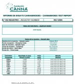 Líbano 35-2  análisis de cannabinoides.jpg