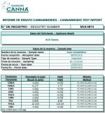 Auto Zamaldelica análisis de cannabinoides.jpg