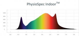 Fluence-Spyder-Spectrum.jpg