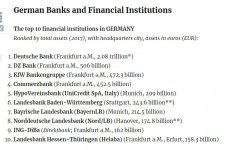 german-banks.jpg