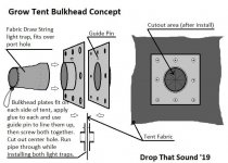Grow tent bulkhead design.jpg