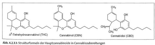3mostimportantcannabinoids.jpg