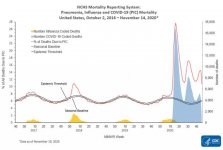 nchs-mortality-report.jpg