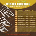 Mars hydro Cup.jpg