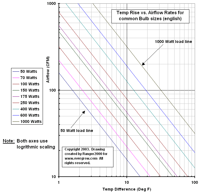 loadlineE.gif